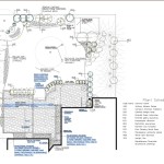 Patio Renovation plan design sketch